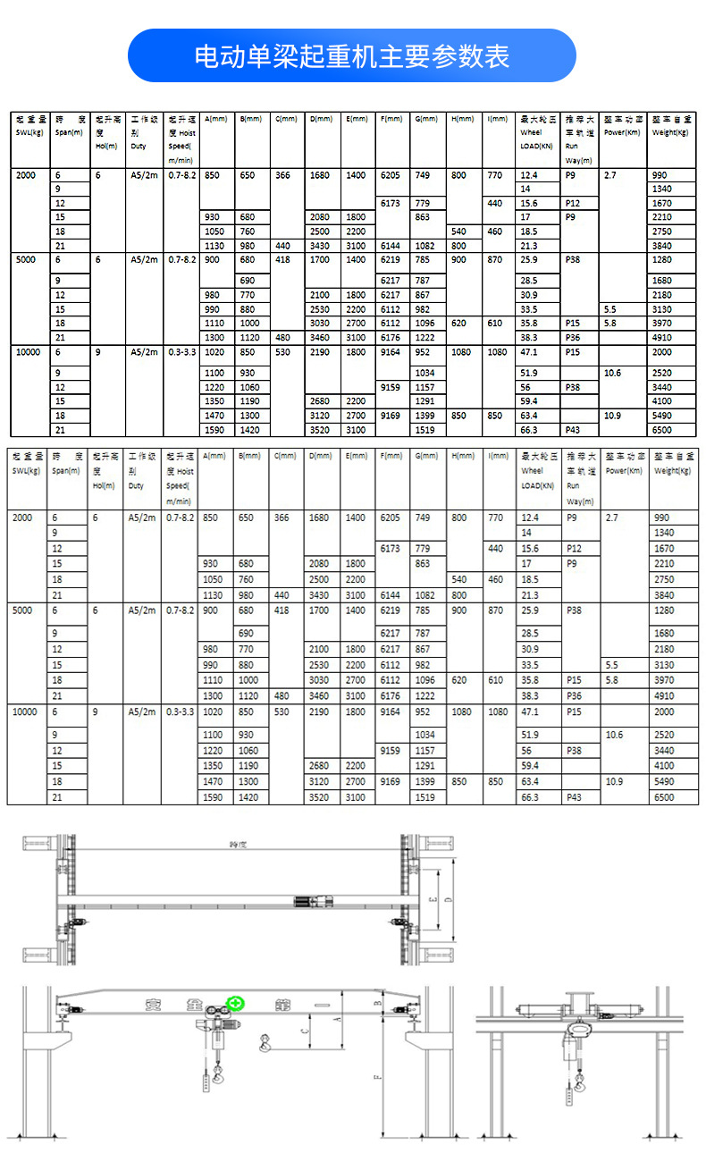 1663121382121312.jpg 單梁參數.jpg